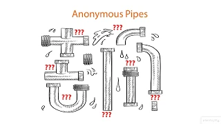 05 05 Creating PIPES in Linux System