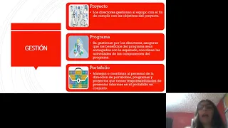 Identifique Que es un Proyecto y las diferencias entre Proyectos, Programas y Portafolio