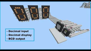 How to input numbers into a decimal display - Minecraft