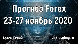 Прогноз форекс на неделю: 23 - 27 ноября 2020