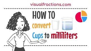 Converting Cups (c) to Milliliters (ml): A Step-by-Step Tutorial #cups #milliliters #conversion