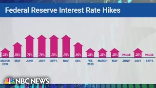 Federal Reserve leaves interest rates unchanged