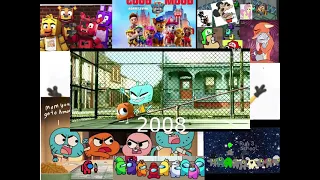 Evolution gumball (2008-2021)