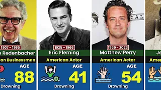 29 Famous Stars Who Tragically Lost Their Lives to Drowning