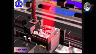 Авария реактора на Чернобыльской АЭС 3Д анимация.mp4