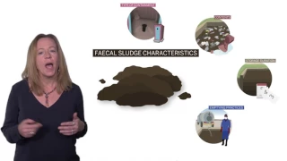 1.5 What is faecal sludge?