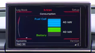 2015 The Audi A7 Sportback h tron quattro - Interior