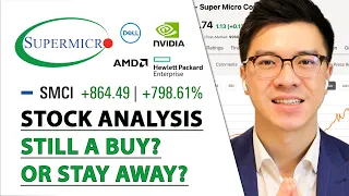 SUPER MICRO STOCK ANALYSIS - Still a Buy? Or Stay Away?