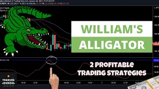 Williams Alligator Indicator: How to Day Trade with 2 Profitable Strategies