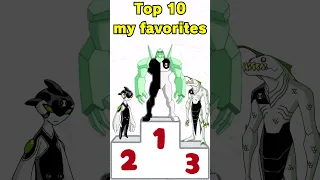 Top 10 my favorite aliens in Ben10 classic #ben10 #shorts #omnitrix