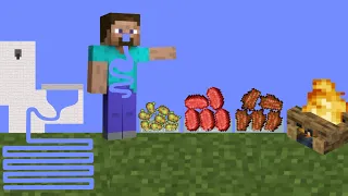 【Algodoo】Get a stomachache.Minecraft Rotten Flesh　腐肉でお腹を壊すマインクラフト