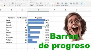 ¿Cómo hacer barras de progreso en Excel? Aquí te lo explico paso a paso.