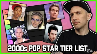 Pop Star Tier List (2000s edition)