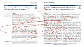 Bibliometric  analysis  through VOSviewer by Dr Manoj Kumar Dash