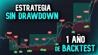 ESTRATEGIA DE UN SUBSCRIPTOR NOS SORPRENDE AL NO TENER DRAWDOWN 😱