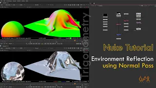 Nuke Tutorial | Environment Reflection using Normal Pass