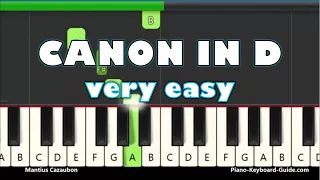 Canon In D - Pachelbel (Right Hand Slow & Easy Piano Tutorial)