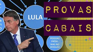 BOLSONARO JULGADO NO TSE - HÁ PROVAS?