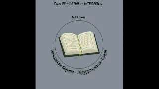 Тафсир - Сура 35 «ФАТЫР» - («ТВОРЕЦ») 1-23 аят