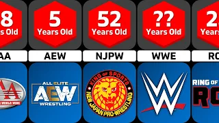 Oldest Wrestling Companies 2024