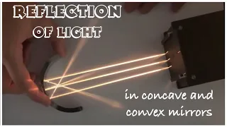 Light reflection off concave vs convex mirrors video