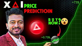 LAYER 3 COINS XAI PRICE PREDICTION | XAI COIN | ARBITRUM ECOSYSTEM | L3 COINS | BITCOIN | CRYPTO