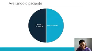 Avaliação Nutricional - Avaliação Nutricional da Criança e Adolescente