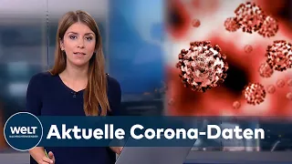 CORONA-REKORDZAHLEN: Mehr als 20 000 Neuinfektionen mit dem Coronavirus in Deutschland