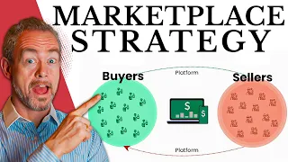 Two-Sided Marketplace Strategy B2B SaaS Pricing