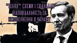 🤯 тюрьма тем, кто не вернулся? Уклонисты. СБУ сертифицирует браки? Путь. Дубов, Вигиринский