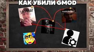 КАК УБИЛИ ГАРРИС МОД - Разоблачение серверов, ютуберов gmod (Rande, Афородетка, Dimas.tv) / Часть 1