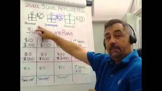 Zukul   How You Can Make Money Using The 3 Level Affiliate Plan for Package Sales