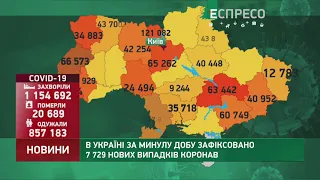 Коронавирус в Украине: статистика за 16 января