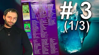 El ICEBERG de los Misterios más CENSURADOS de Internet (parte 3 1/3)