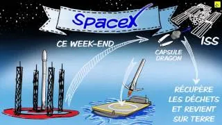 Expliquez-nous... SpaceX
