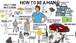 HOW TO BE A MAN - Animated Islamic Video