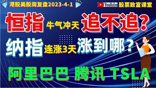 港股 牛氣沖天！心癢難耐？1個模型告訴你，追還是不追？美股連漲3天，反彈還是反轉，會漲到哪里呢？💥三位一體選股法，教你選到強勢股！#阿裏巴巴 #特斯拉 #騰訊