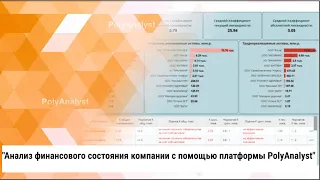 Анализ финансового состояния компании с помощью платформы PolyAnalyst