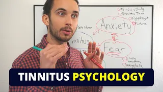 Fear, Anxiety & Tinnitus