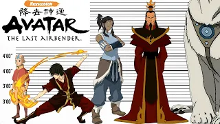 Avatar: The Last Airbender Size Comparison | The Legend of Korra Characters and Spirits Heights