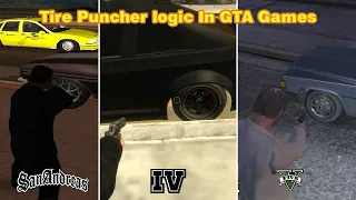 Evolution of TIRES LOGIC in GTA Games (2001-2020)