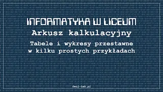 Tabele i wykresy przestawne w Excelu dla początkujących.