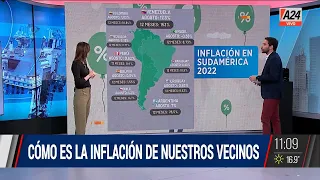 Inflación al rojo vivo: Argentina está quinta en la Región y qué pasa con los países vecinos I A24