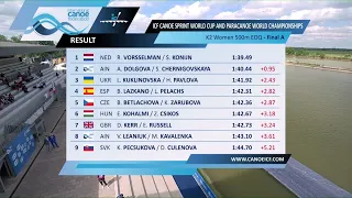 K2 Women 500m EOQ - Final A