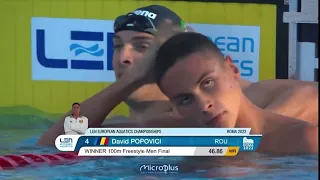 New World Record David Popovici 100m Freestyle - 46.8