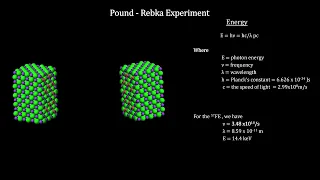 Classroom Aid - Pound Rebka Experiment