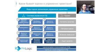 Вебинар "12+ способов понять, что не так с вашим проектным управлением" 18.04.2019