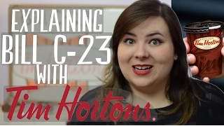 Explaining Bill C-23 with Tim Horton's // Megan MacKay