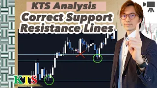 Which highs and lows are important to draw support / resistance lines correctly / 6 Feb 2021