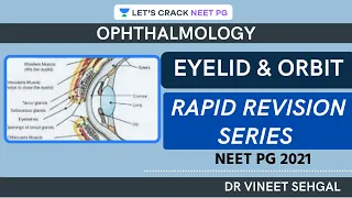 Rapid revision series -  Eyelid & Orbit | Ophthalmology | NEET-PG 2021 | Vineet Sehgal